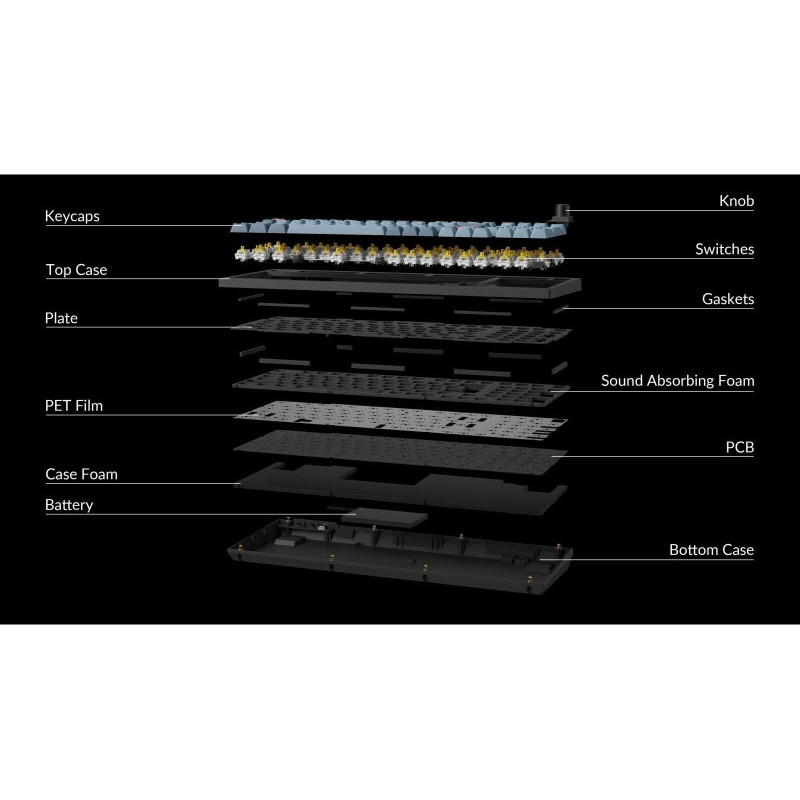 Клавіатура Keychron V5 Max 100 Key Gateron Jupiter Red Black (V5M-D1-UA)