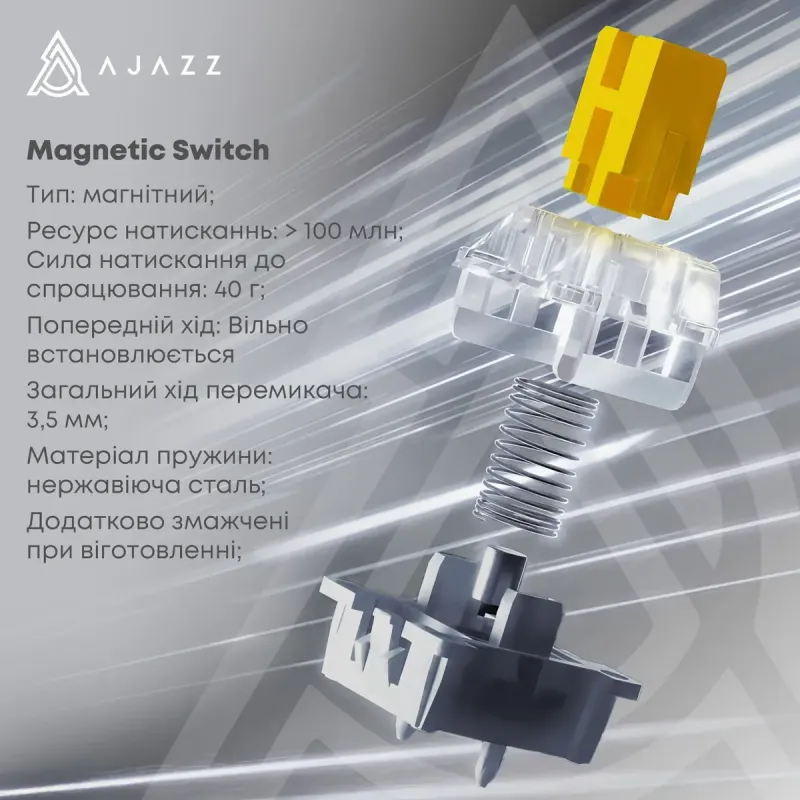 Клавиатура Ajazz AK820 MAX Flying Fish Switch Retro Colour (AK820MAX-FF-R)