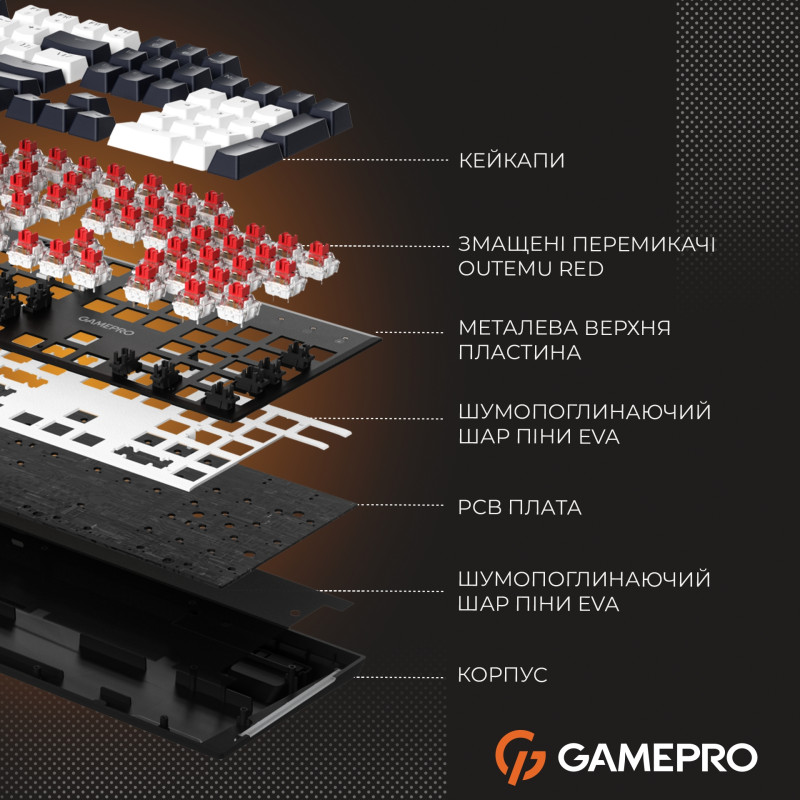 Клавиатура GamePro MK144B