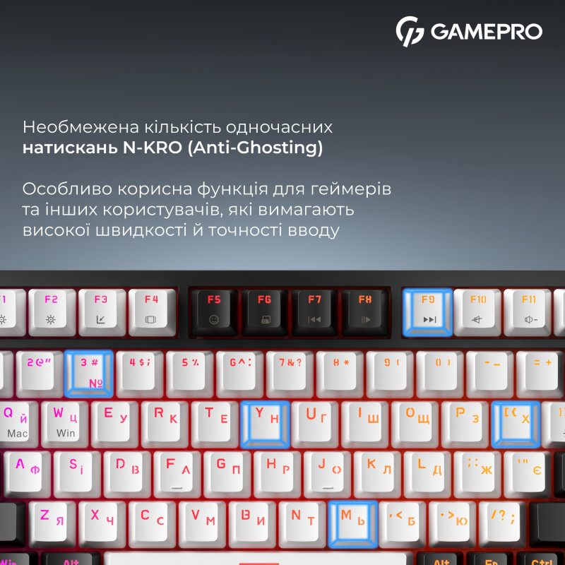 Клавиатура GamePro MK160B MAX