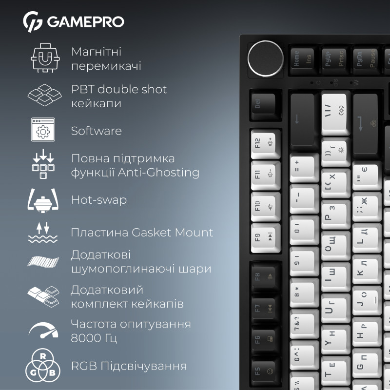 Клавиатура GamePro MK160B MAX