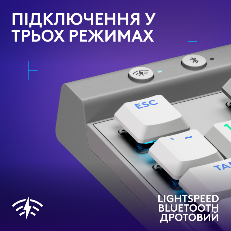 Клавиатура Logitech G515 LIGHTSPEED White (920-012539)