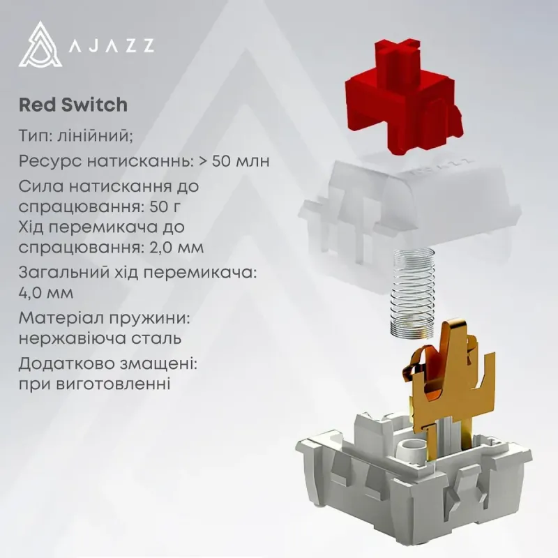 Клавиатура Ajazz NK68 Red switches Side Contour Black (NK68-R-S-B)