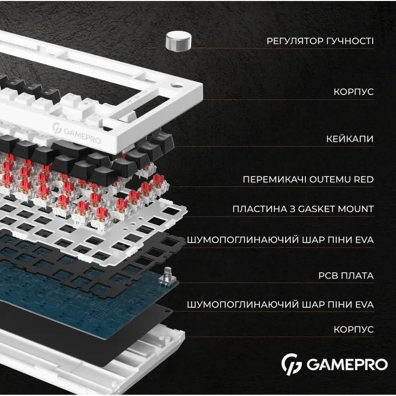 Клавиатура GamePro MK160W