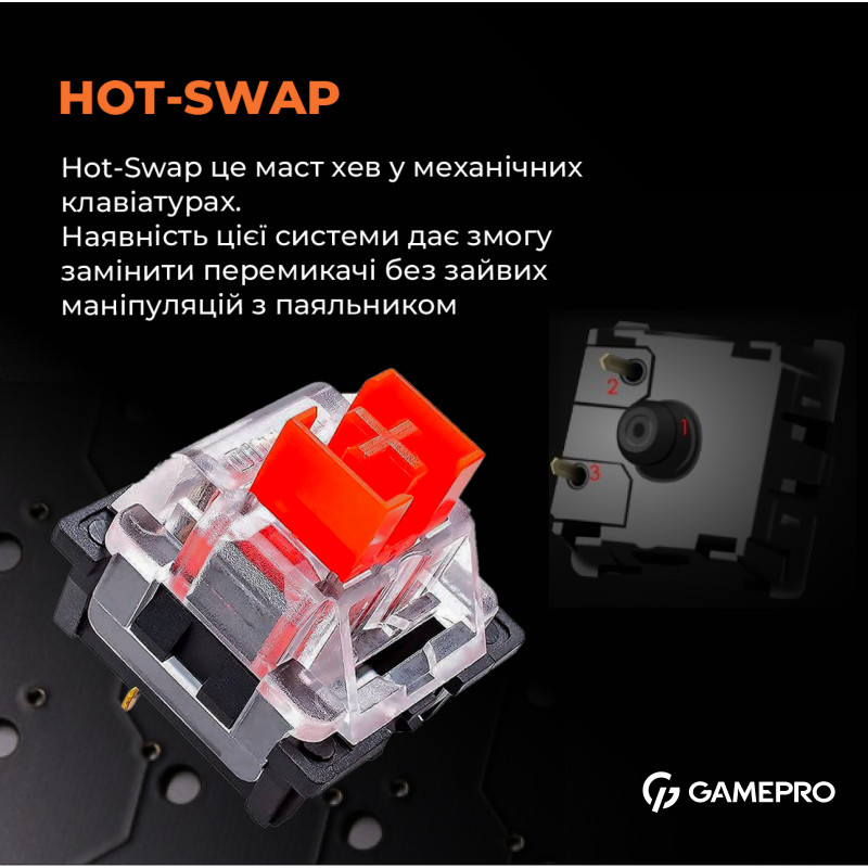 Клавиатура GamePro MK160W