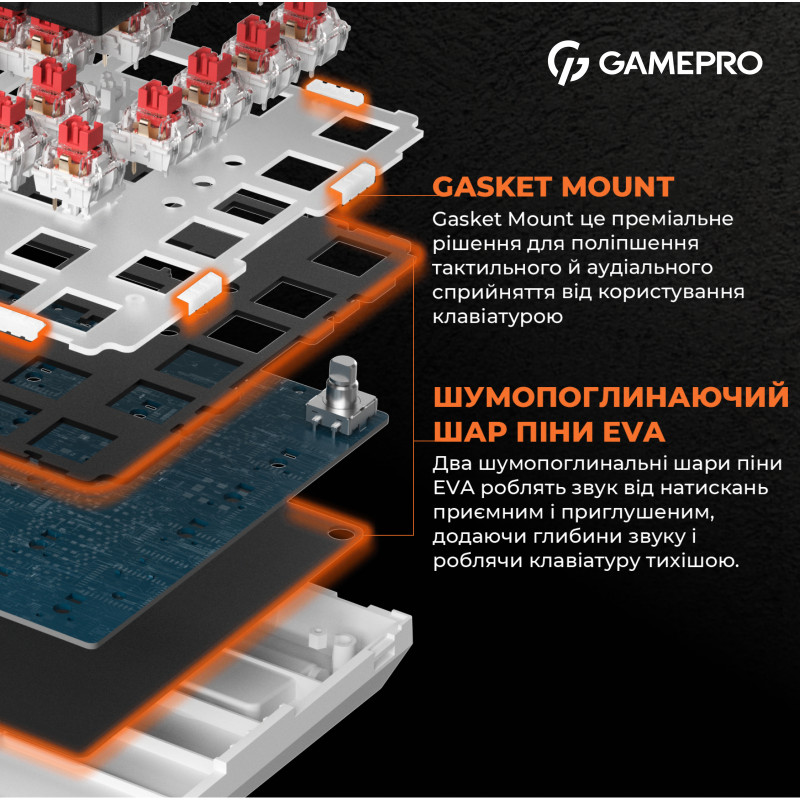 Клавиатура GamePro MK160W