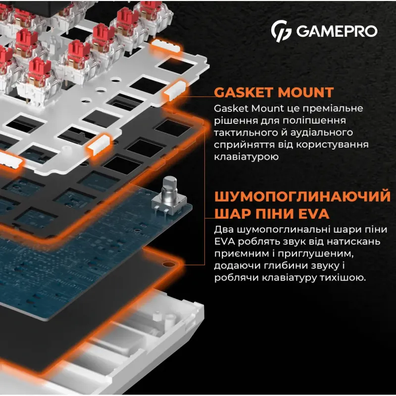 Клавиатура GamePro MK160W