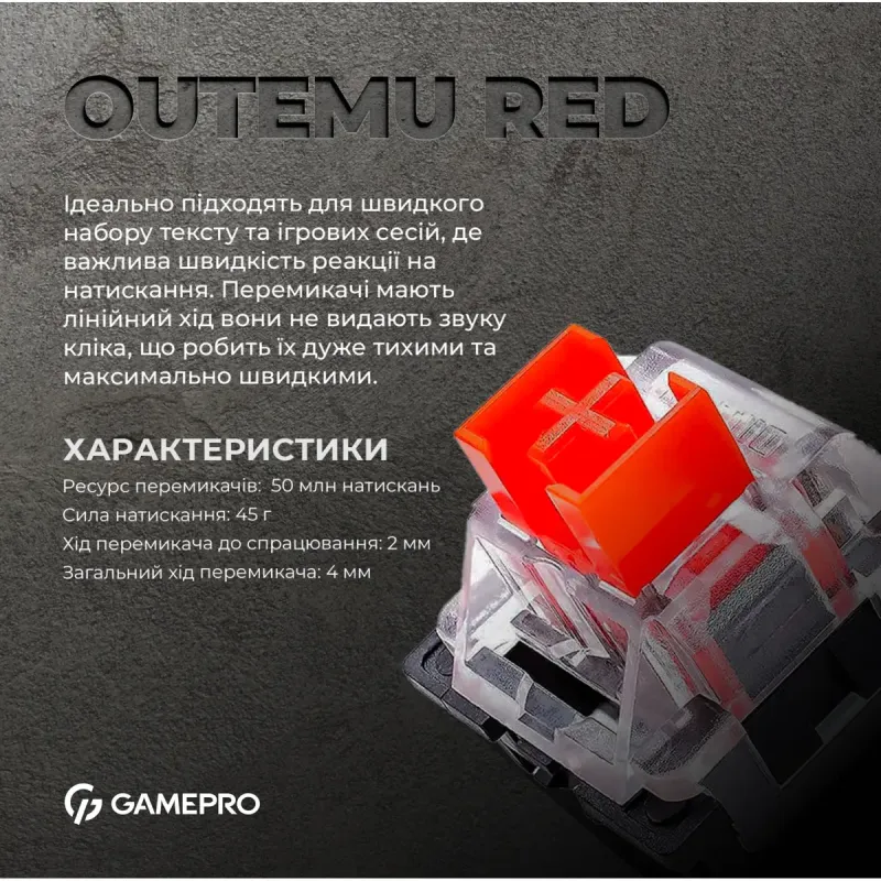Клавиатура GamePro MK160W