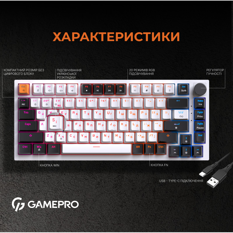 Клавиатура GamePro MK160W