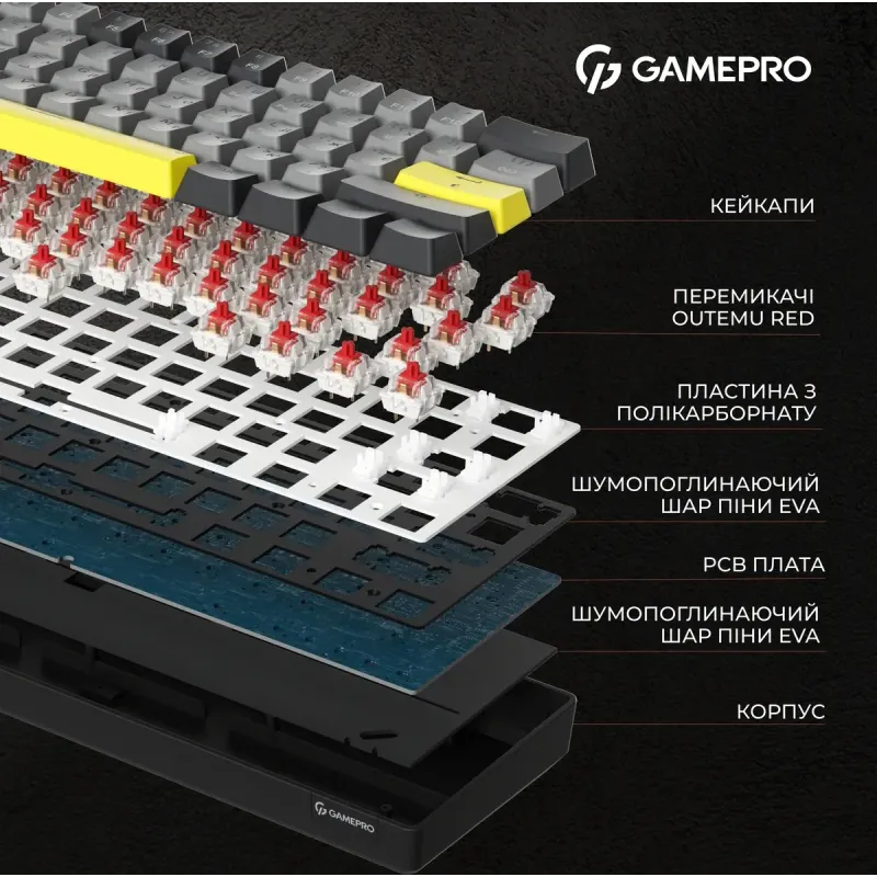 Клавиатура GamePro Asgard Fenrir (MK130G Pro)