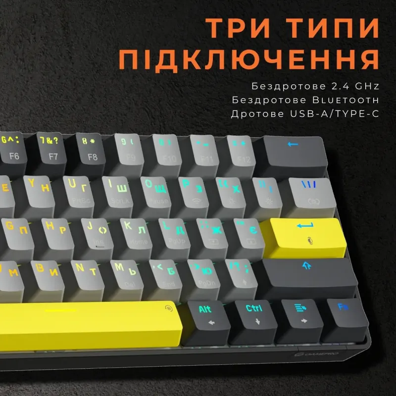Клавиатура GamePro Asgard Fenrir (MK130G Pro)