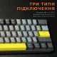 Клавиатура GamePro Asgard Fenrir (MK130G Pro)