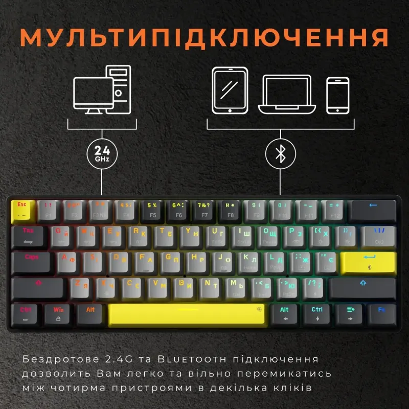 Клавиатура GamePro Asgard Fenrir (MK130G Pro)