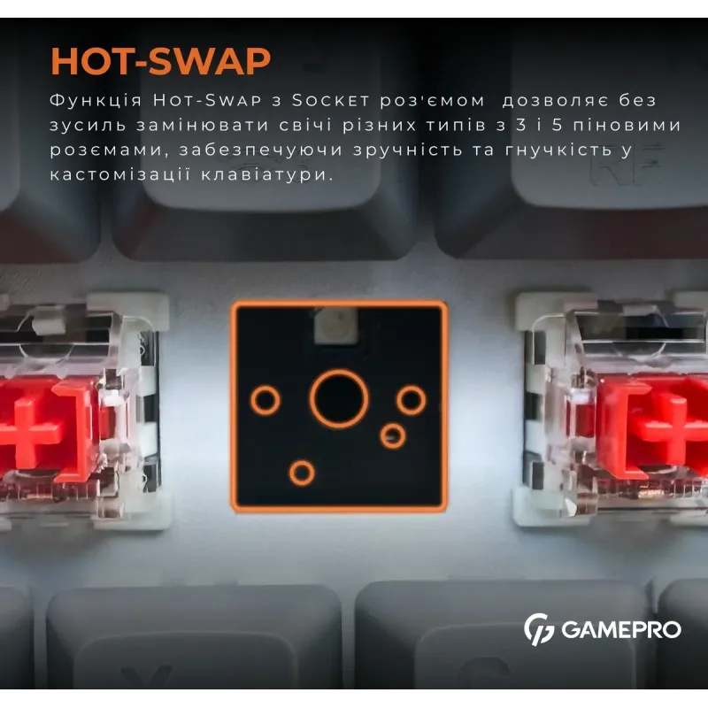 Клавиатура GamePro Asgard Fenrir (MK130G Pro)