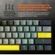 Клавиатура GamePro Asgard Fenrir (MK130G Pro)