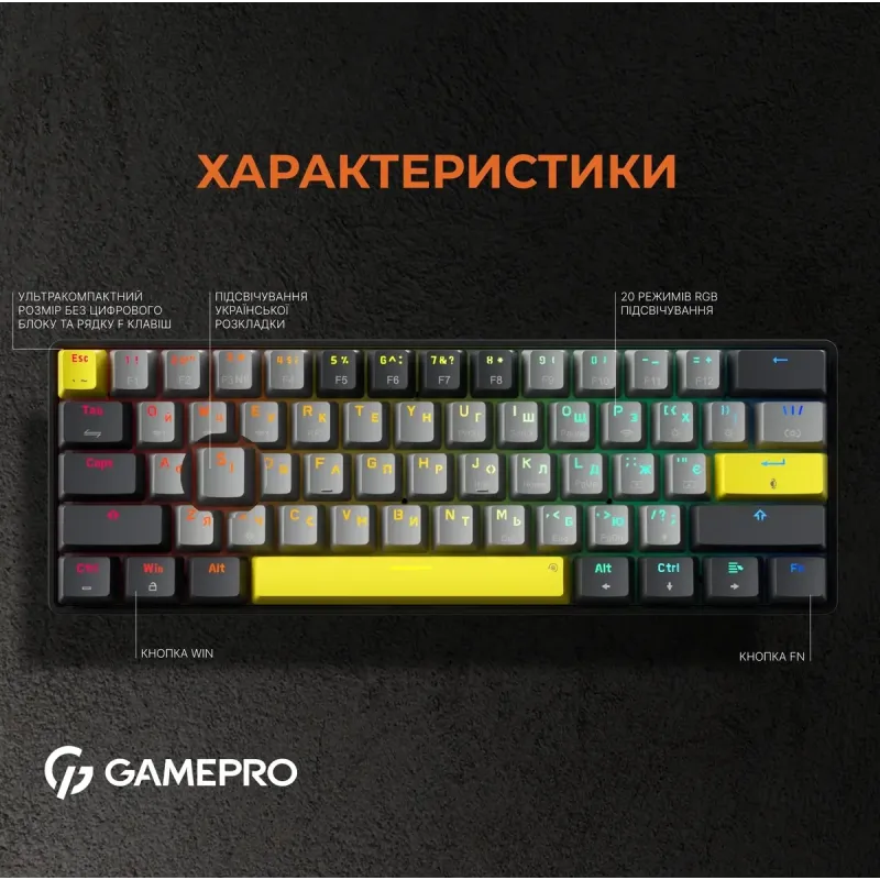 Клавиатура GamePro Asgard Fenrir (MK130G Pro)