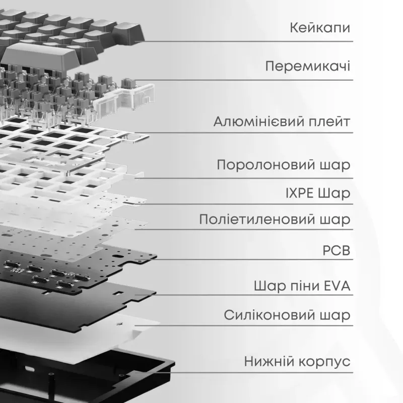 Клавиатура Ajazz AK029 Ice lsland Magnetic Switch (AK029-I-BY)