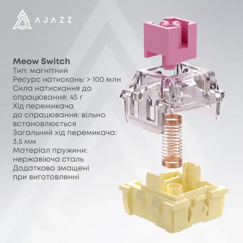 Клавиатура Ajazz AK029 Meow Magnetic Switch (AK029-M-Y)