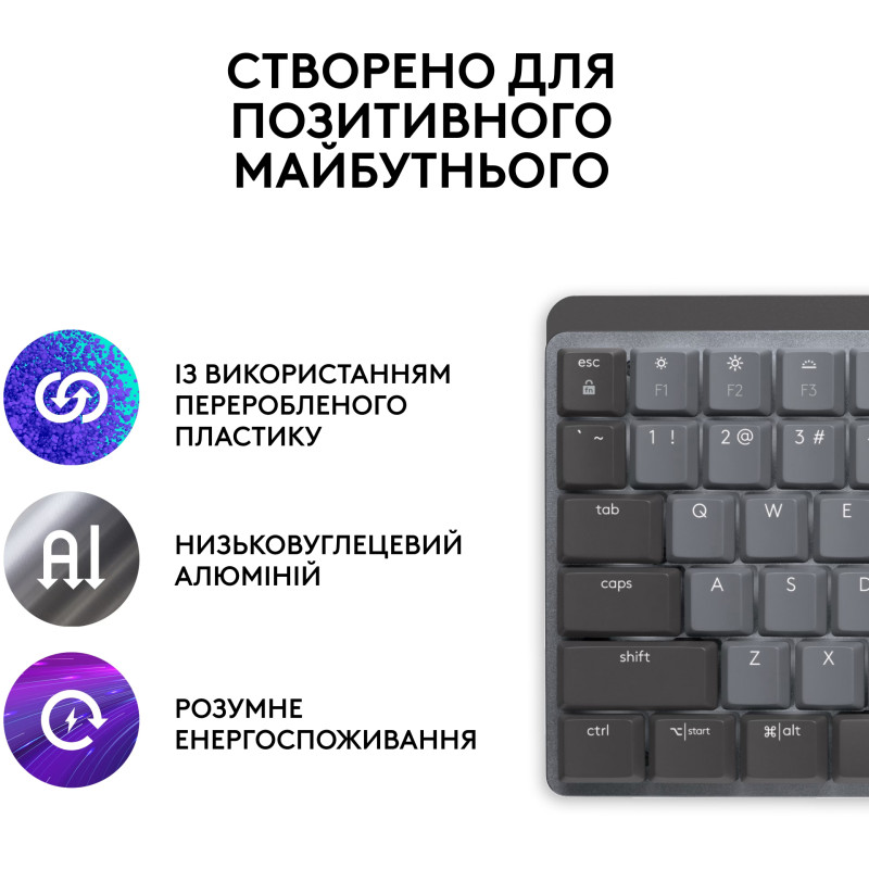 Клавиатура Logitech MX Mechanical Wireless Keyboard (920-010757, 920-010547)