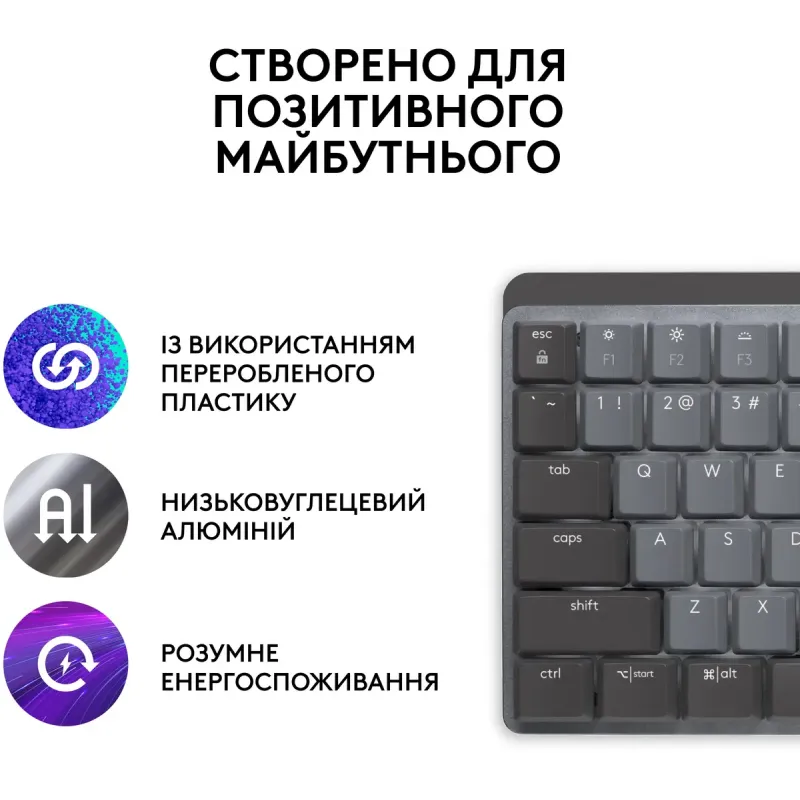 Клавиатура Logitech MX Mechanical Wireless Keyboard (920-010757, 920-010547)