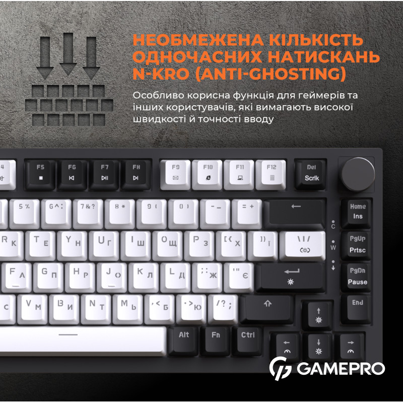 Клавиатура GamePro MK160B