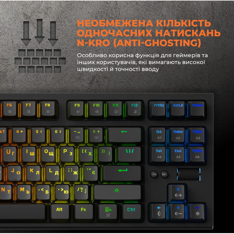 Клавиатура Gamepro MK180B