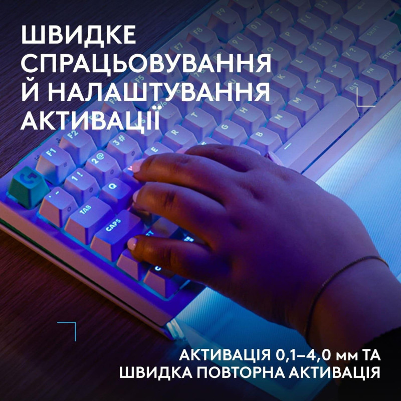 Клавіатура Logitech G512 X 75 White Tactile (920-013955)