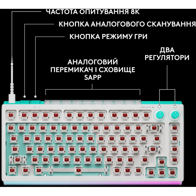 Клавіатура Logitech G512 X 75 White Tactile (920-013955)