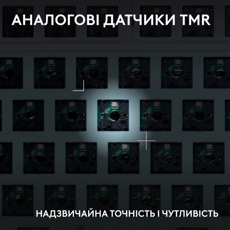 Клавіатура Logitech G512 X 75 White Tactile (920-013955)