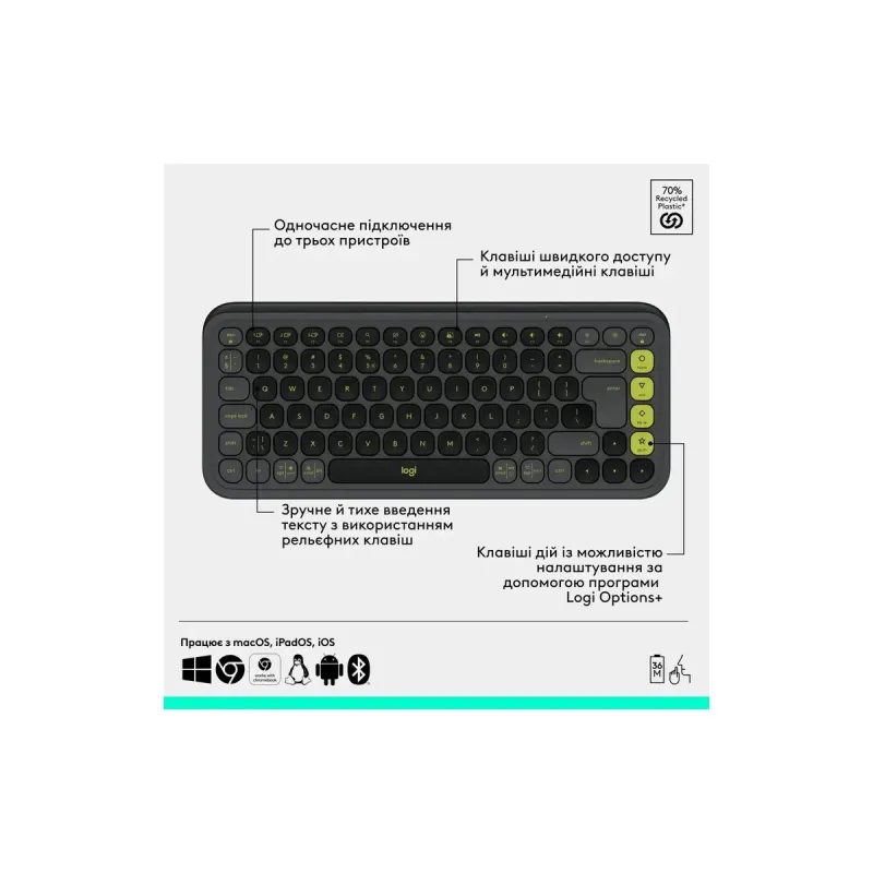 Комплект Logitech POP Icon Combo Graphite (920-013156)