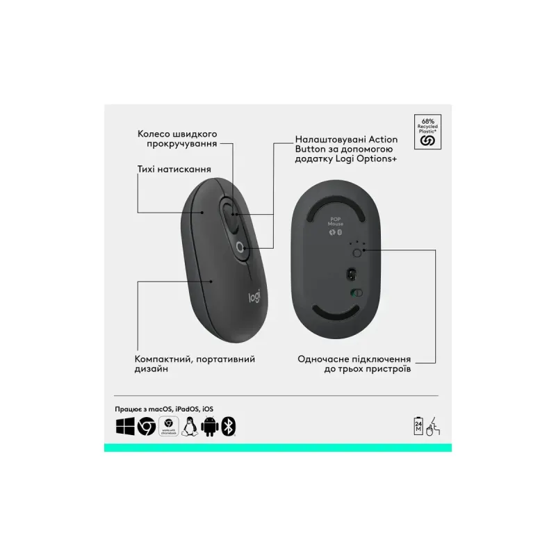 Комплект Logitech POP Icon Combo Graphite (920-013156)