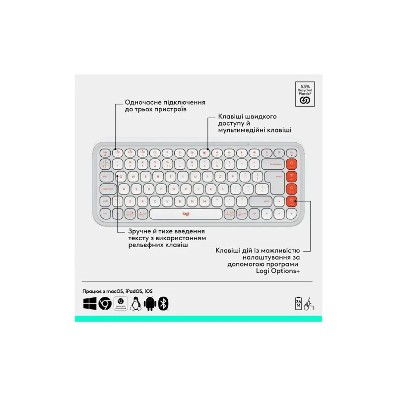 Комплект Logitech POP Icon Combo Off-White (920-013141)