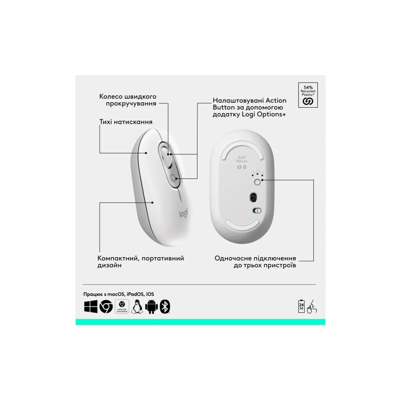 Logitech POP Icon Combo Off-White (920-013141)