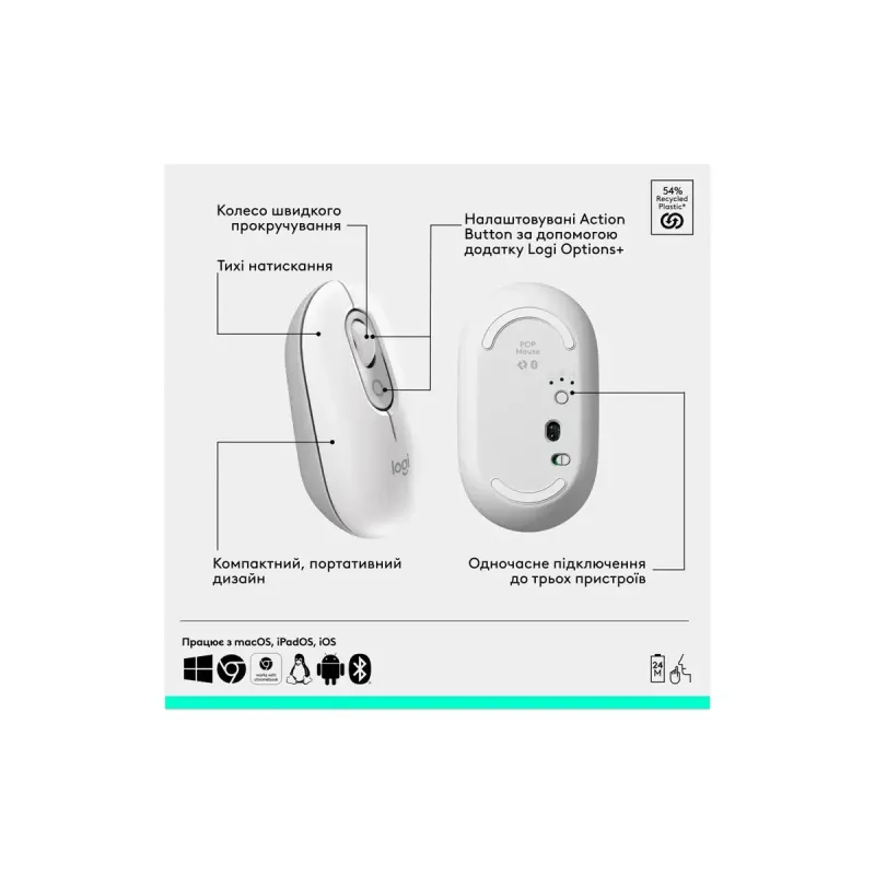 Комплект Logitech POP Icon Combo Off-White (920-013141)