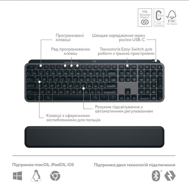 Комплект Logitech MX Keys S PLUS PALMREST + MX Master 3S Combo Graphite UA (920-011614)
