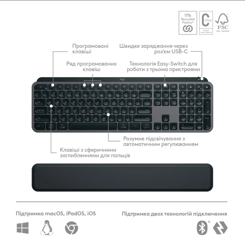 Комплект Logitech MX Keys S PLUS PALMREST + MX Master 3S Combo Graphite UA (920-011614)