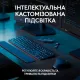 Комплект Logitech MX Keys S PLUS PALMREST + MX Master 3S Combo Graphite UA (920-011614)