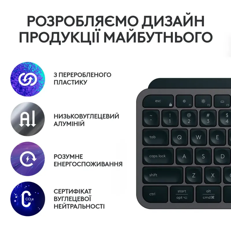 Комплект Logitech MX Keys S PLUS PALMREST + MX Master 3S Combo Graphite UA (920-011614)