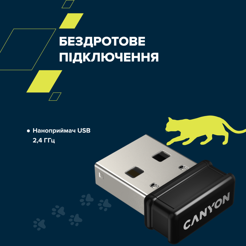 Комплект Canyon HSET-W6 Kitty Edition Blue (CNS-HSETW6BL)