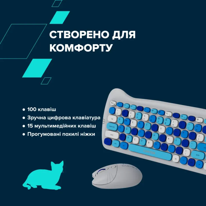 Комплект Canyon HSET-W6 Kitty Edition Blue (CNS-HSETW6BL)