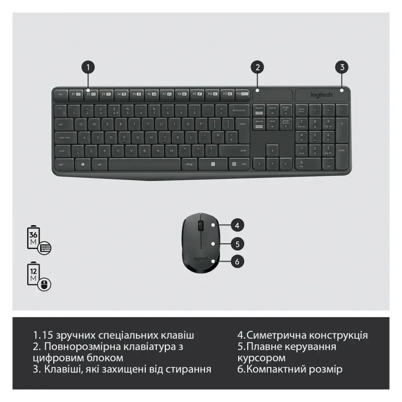 Комплект Logitech MK235 WL (920-007948, 920-007931)
