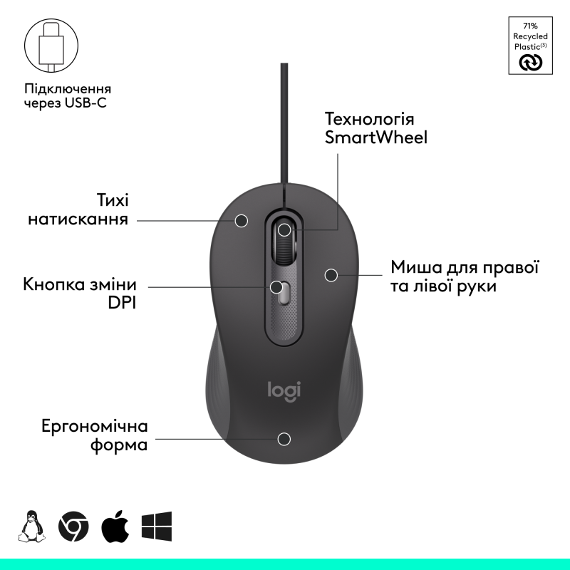Logitech Signature Slim MK620 USB Graphite (920-013349)