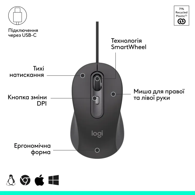 Комплект Logitech Signature Slim MK620 USB Graphite (920-013349)