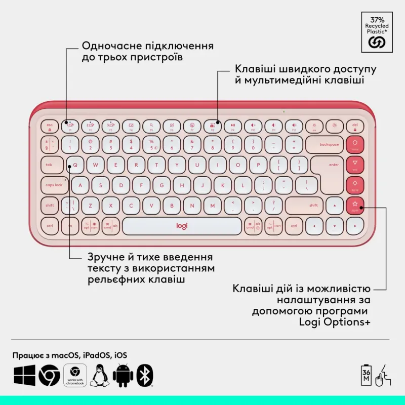 Комплект Logitech POP Icon Combo Tonal Rose (920-013142)