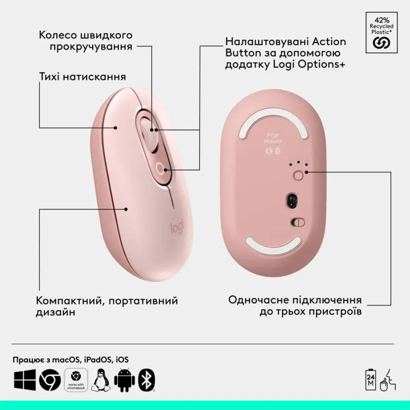 Комплект Logitech POP Icon Combo Tonal Rose (920-013142)