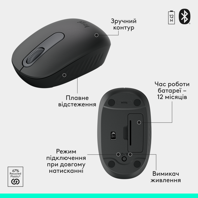 Logitech MK250 Wireless Combo Graphite (920-013823)