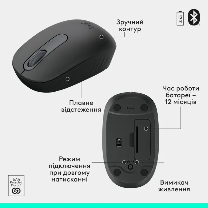 Комплект Logitech MK250 Wireless Combo Graphite (920-013823)