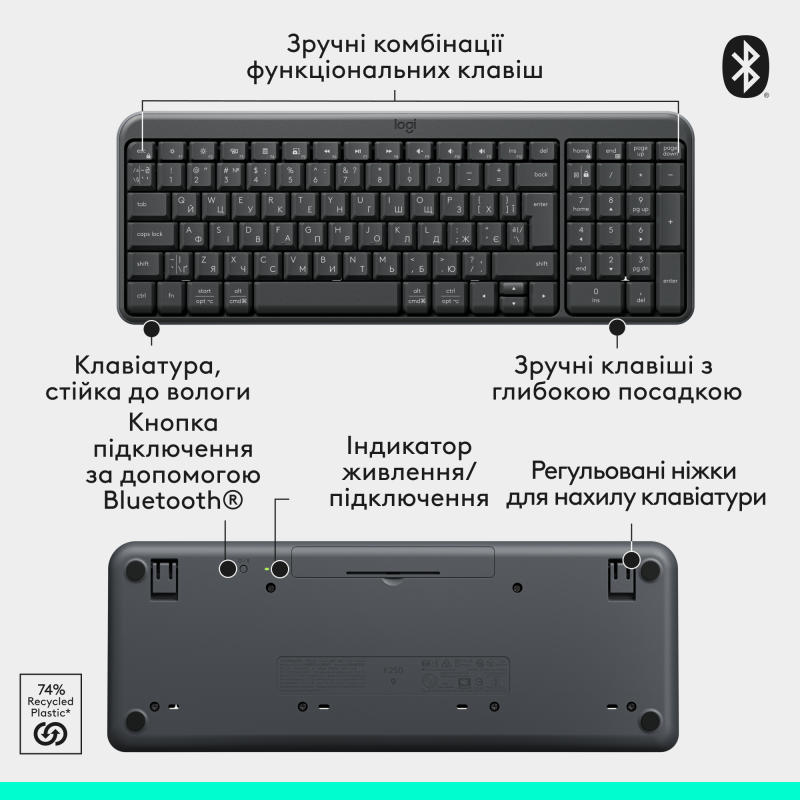 Logitech MK250 Wireless Combo Graphite (920-013823)