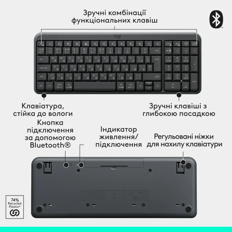 Комплект Logitech MK250 Wireless Combo Graphite (920-013823)