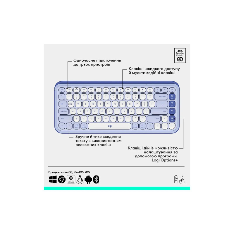 Logitech POP Icon Combo Liliac (920-013078)